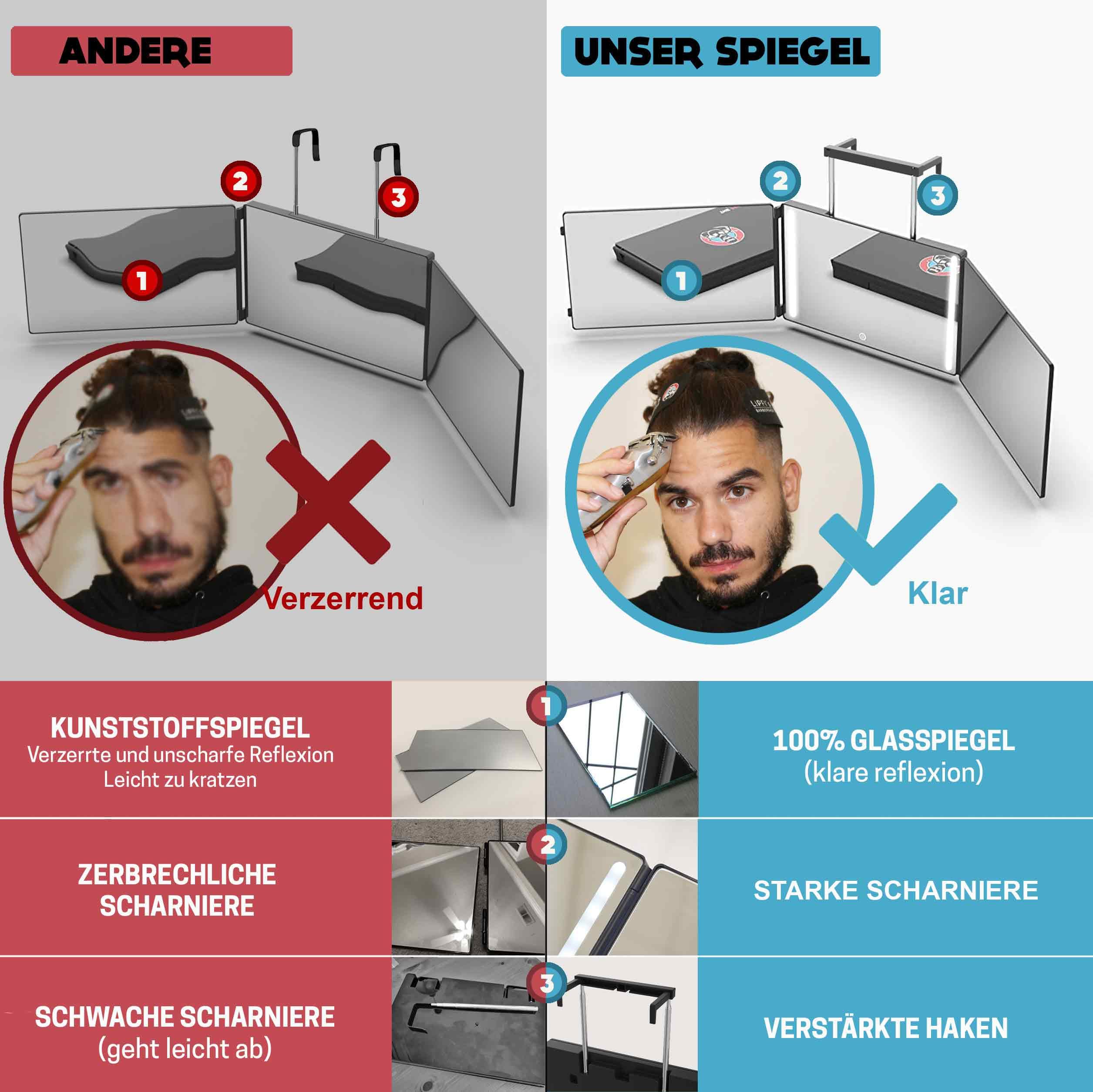 360 Grad-LED-Spiegel - Reisevariante mit verstellbaren Teleskophaken, perfekter Selbsthaarschnitt-Spiegel für Männer